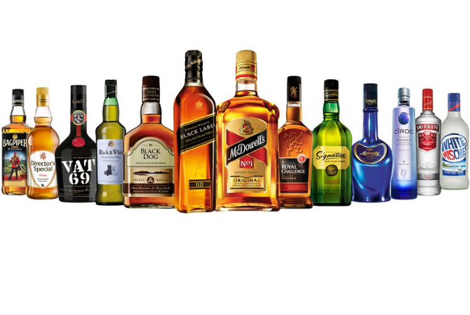 digital marketing services india